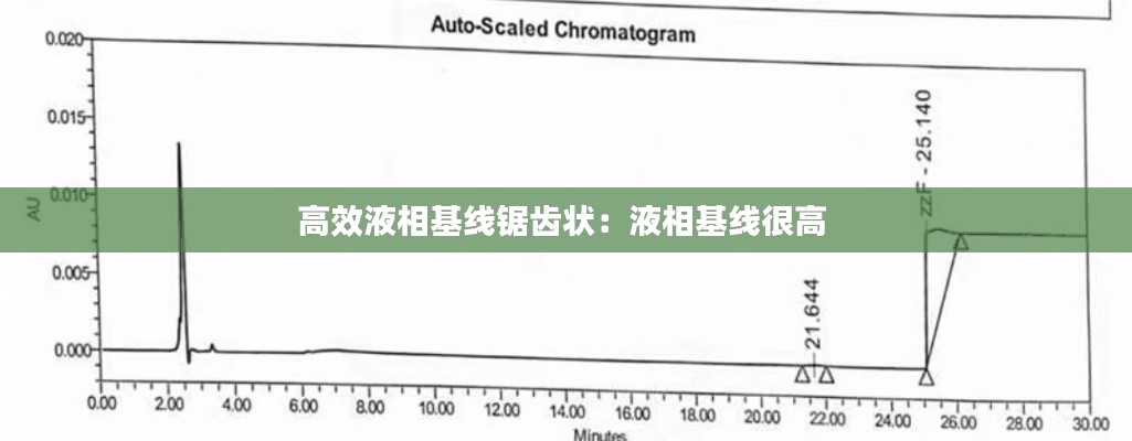 高效液相基线锯齿状：液相基线很高 