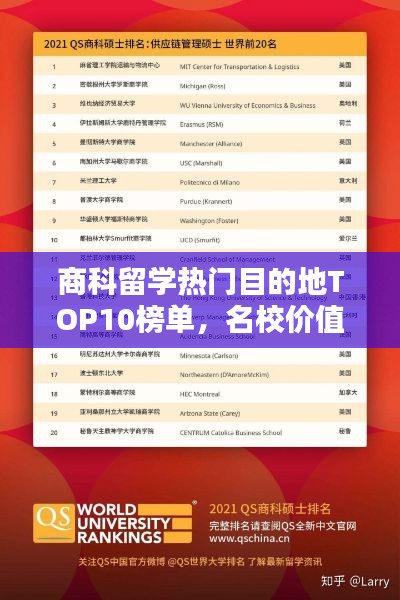 商科留学热门目的地TOP10榜单，名校价值排名大揭秘！