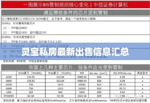 灵宝私房最新出售信息汇总