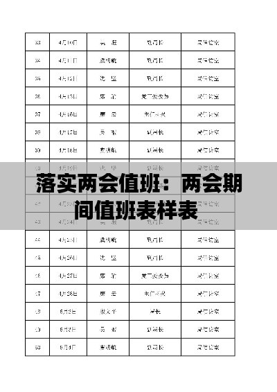 落实两会值班：两会期间值班表样表 