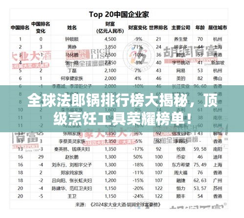 2025年2月 第221页