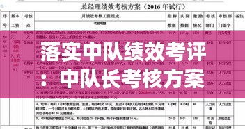 落实中队绩效考评：中队长考核方案 