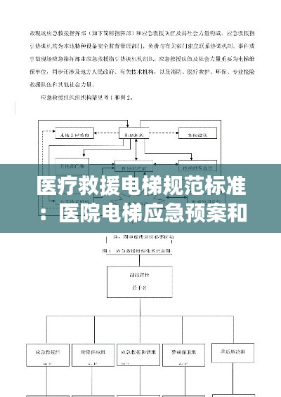 医疗救援电梯规范标准：医院电梯应急预案和救援方法 