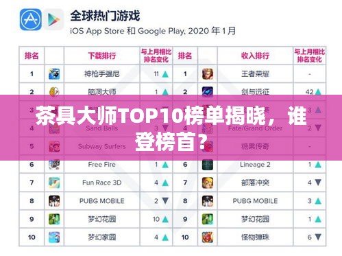 茶具大师TOP10榜单揭晓，谁登榜首？