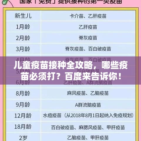 儿童疫苗接种全攻略，哪些疫苗必须打？百度来告诉你！