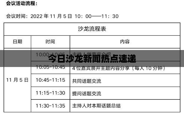 今日沙龙新闻热点速递