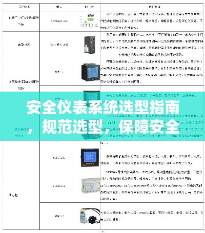 安全仪表系统选型指南，规范选型，保障安全