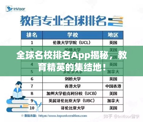 全球名校排名App揭秘，教育精英的集结地！