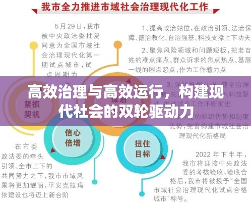 高效治理与高效运行，构建现代社会的双轮驱动力