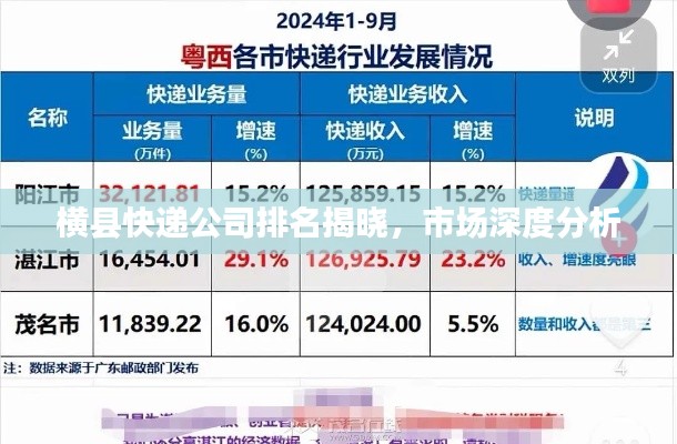 2025年2月 第90页