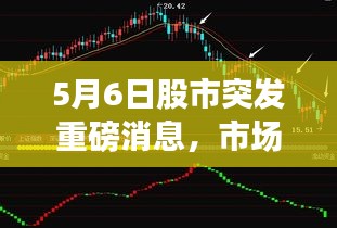 5月6日股市突发重磅消息，市场反应激烈及未来走势展望