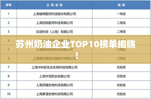 苏州奶油企业TOP10榜单揭晓！