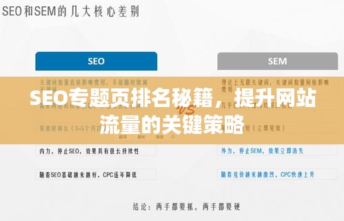 SEO专题页排名秘籍，提升网站流量的关键策略