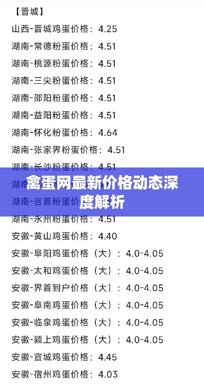 禽蛋网最新价格动态深度解析