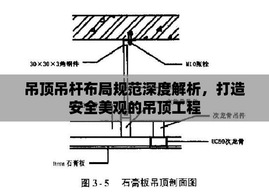 吊顶吊杆布局规范深度解析，打造安全美观的吊顶工程