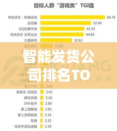 智能发货公司排名TOP10，物流新时代的先锋引领者