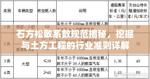 石方松散系数规范揭秘，挖掘与土方工程的行业准则详解