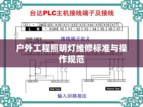 户外工程照明灯维修标准与操作规范