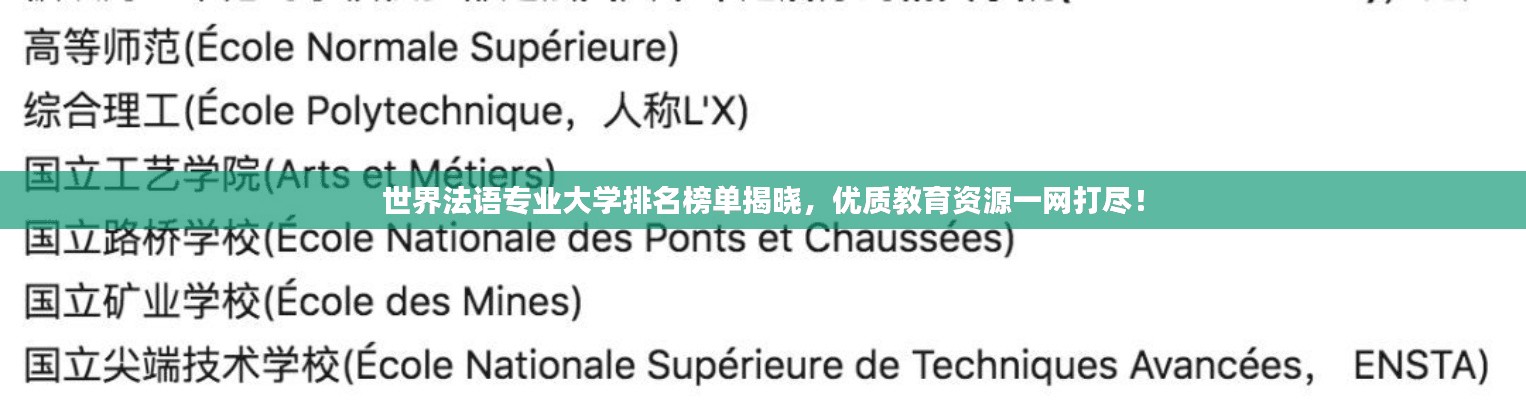 世界法语专业大学排名榜单揭晓，优质教育资源一网打尽！