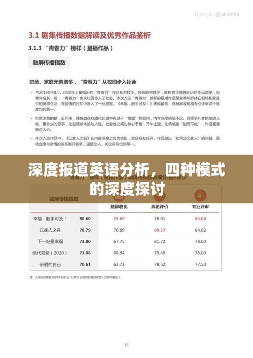 深度报道英语分析，四种模式的深度探讨