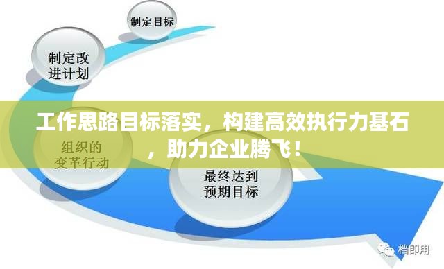 工作思路目标落实，构建高效执行力基石，助力企业腾飞！