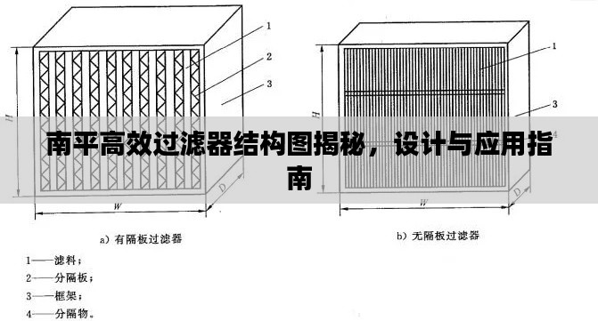 南平高效过滤器结构图揭秘，设计与应用指南