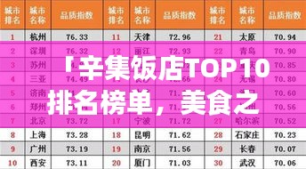 「辛集饭店TOP10排名榜单，美食之旅不容错过！」