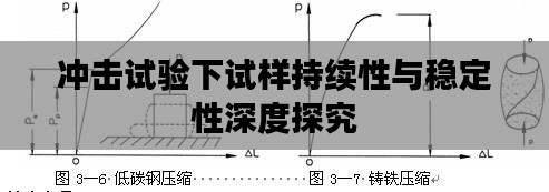 冲击试验下试样持续性与稳定性深度探究