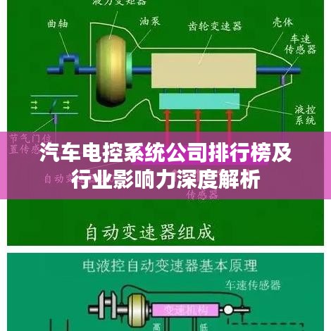 汽车电控系统公司排行榜及行业影响力深度解析