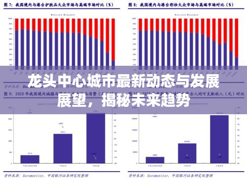 龙头中心城市最新动态与发展展望，揭秘未来趋势