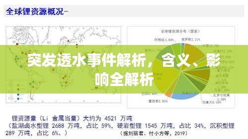 突发透水事件解析，含义、影响全解析