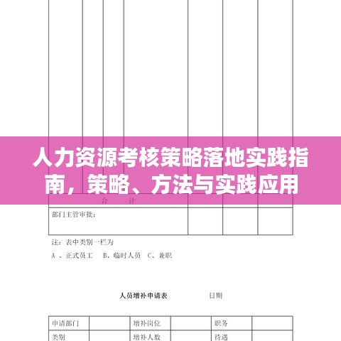 人力资源考核策略落地实践指南，策略、方法与实践应用