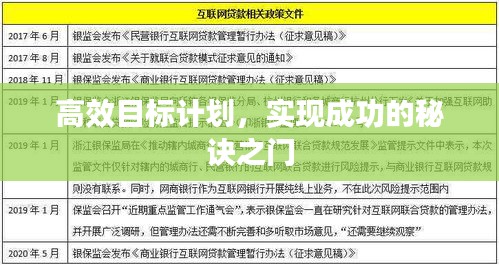 高效目标计划，实现成功的秘诀之门