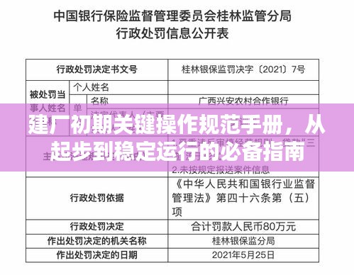 建厂初期关键操作规范手册，从起步到稳定运行的必备指南