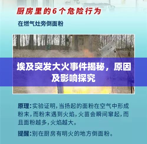 埃及突发大火事件揭秘，原因及影响探究