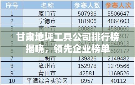 甘肃地坪工具公司排行榜揭晓，领先企业榜单