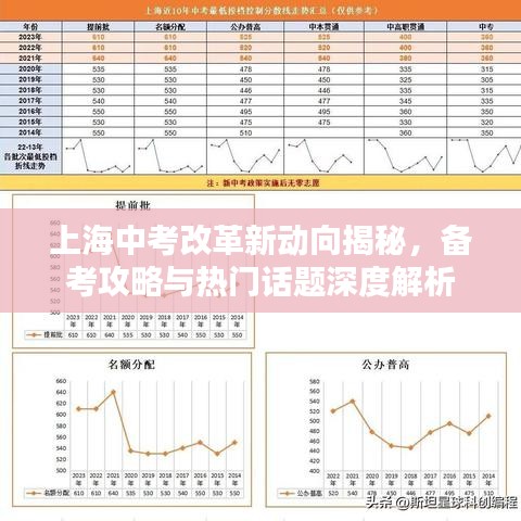 2025年5月6日