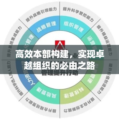 高效本部构建，实现卓越组织的必由之路